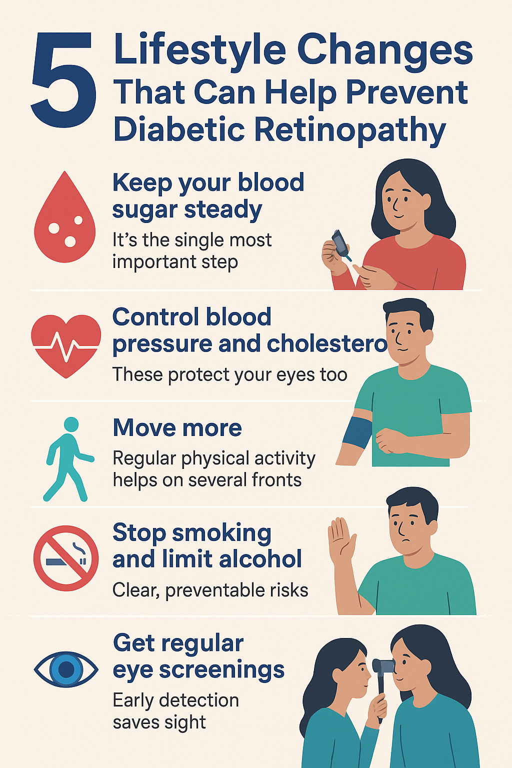 Lifestyle changes to prevent diabetic retinopathy